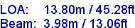 sail specifications