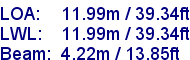 sail specifications