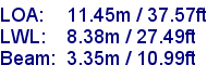 sail specifications