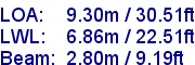 sail specifications
