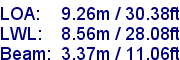 sail specifications