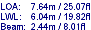 sail specifications