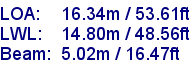 sail specifications