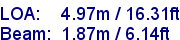 sail specifications