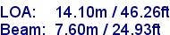 sail specifications