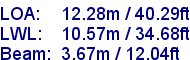 sail specifications