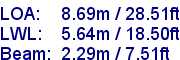 sail specifications