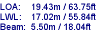 sail specifications