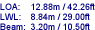 sail specifications