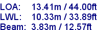 sail specifications