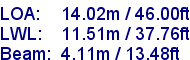 sail specifications