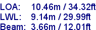 sail specifications