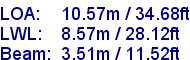 sail specifications