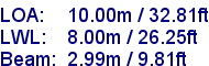 sail specifications