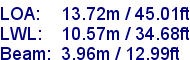 sail specifications