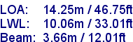 sail specifications