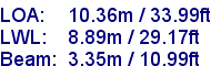 sail specifications