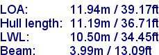 sail specifications