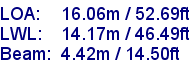 sail specifications