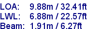 sail specifications