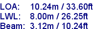 sail specifications