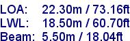 sail specifications