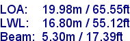 sail specifications