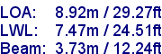 sail specifications