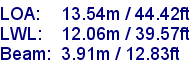 sail specifications