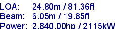 sail specifications