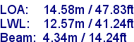 sail specifications