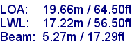 sail specifications