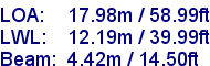 sail specifications