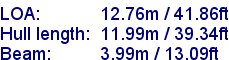 sail specifications