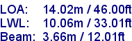 sail specifications