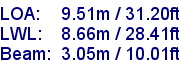 sail specifications