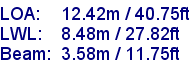 sail specifications