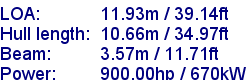 sail specifications