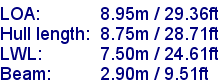 sail specifications