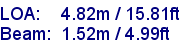 sail specifications