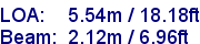 sail specifications