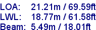 sail specifications