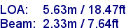 sail specifications