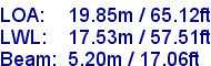 sail specifications