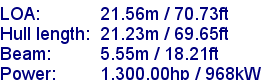 sail specifications