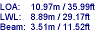 sail specifications