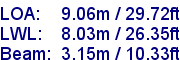 sail specifications