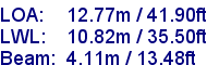 sail specifications