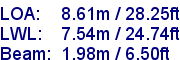 sail specifications