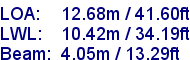 sail specifications